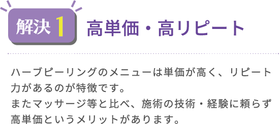 高単価・高リピート