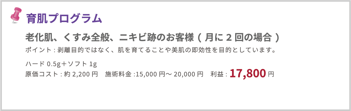 育肌プログラム