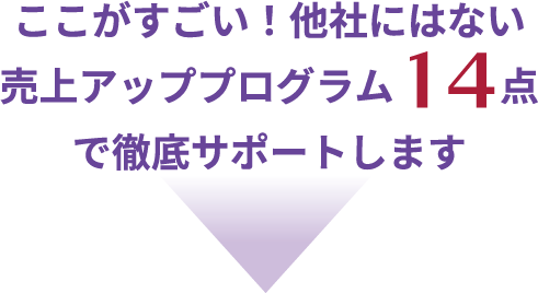 売上アッププログラム14点で徹底サポート