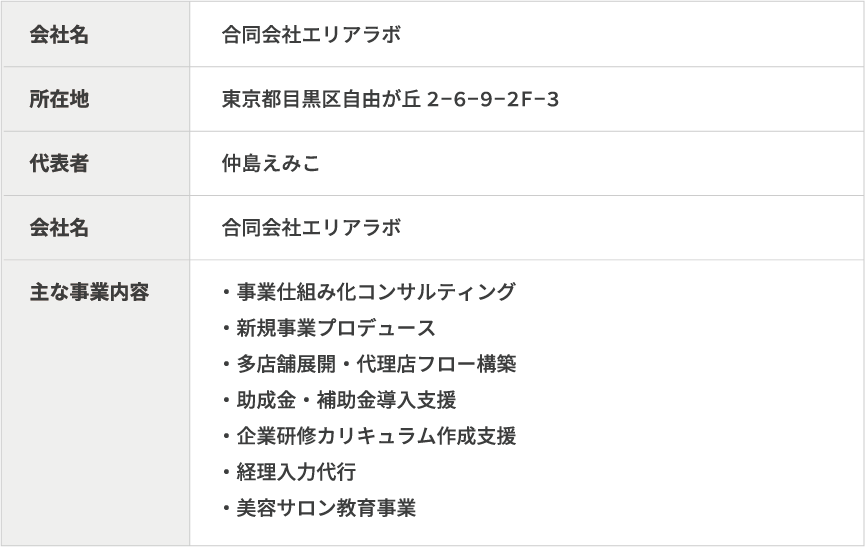 会社所在地 東京都目黒区自由が丘2-6-9-2F-3