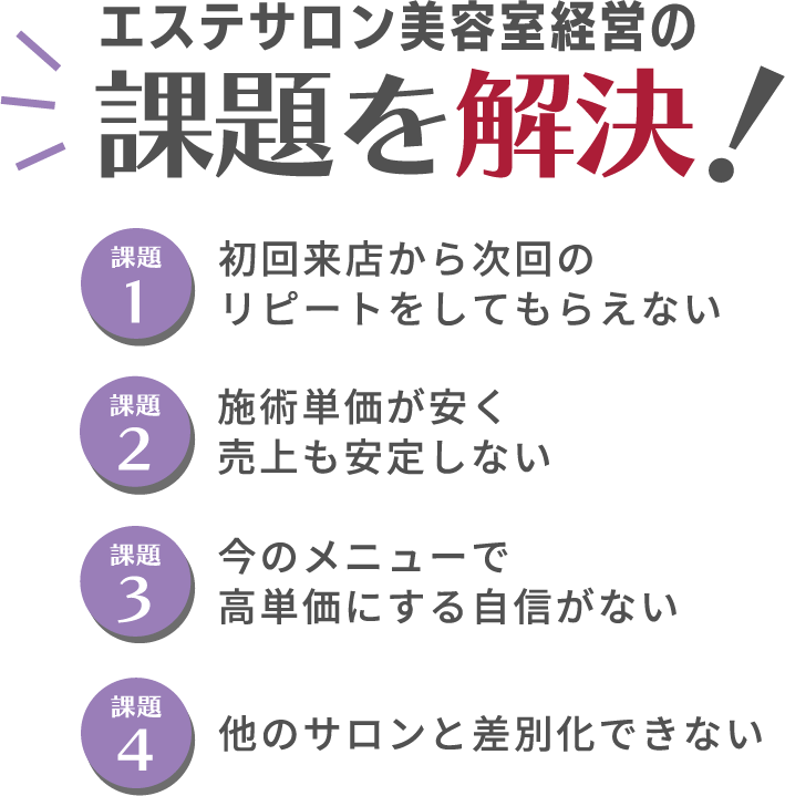 エステサロン美容室経営の課題を解決